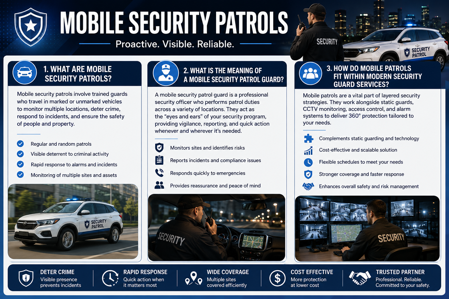 Mobile Security Patrols