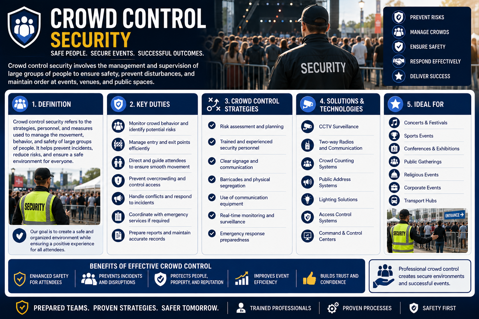 Crowd Control